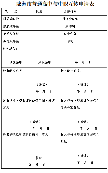威海市明德职业中等专业学校 2026年上半年普通高中学生转入招生通知